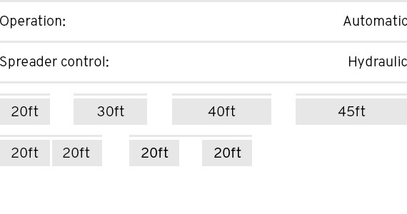 Specs Straddle Carrier Spreader - Long-Twin Specs Straddle Carrier Spreader - Long-Twin
