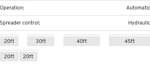Specs Straddle Carrier Spreader - Twin Lift Specs Straddle Carrier Spreader - Twin Lift