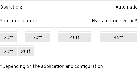 Specs Overheight Spreader - 40ft Specs Overheight Spreader - 40ft