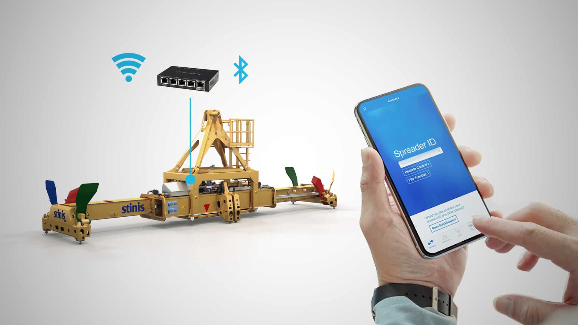 MHC options - remote monitoring MHC options - remote monitoring