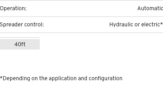 Specs_Overheight Fixed 40ft Specs_Overheight Fixed 40ft